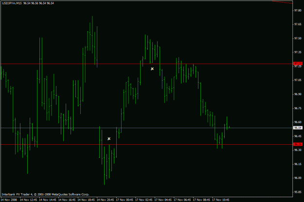 Click to Enlarge

Name: jpy.gif
Size: 16 KB