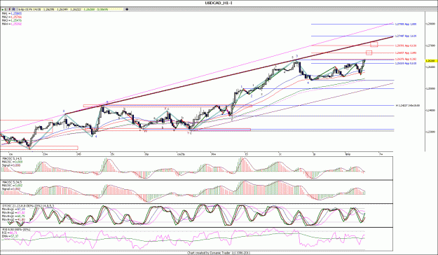 Click to Enlarge

Name: USDCAD_1.gif
Size: 188 KB