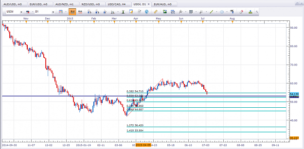 Click to Enlarge

Name: Crude_July_6.png
Size: 54 KB