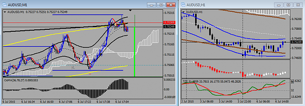 Click to Enlarge

Name: AUDUSD trade 4.png
Size: 36 KB