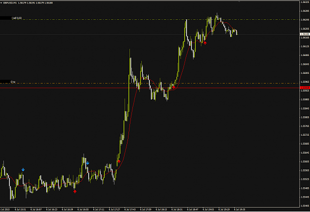 Click to Enlarge

Name: LVC GBPUSD.png
Size: 35 KB