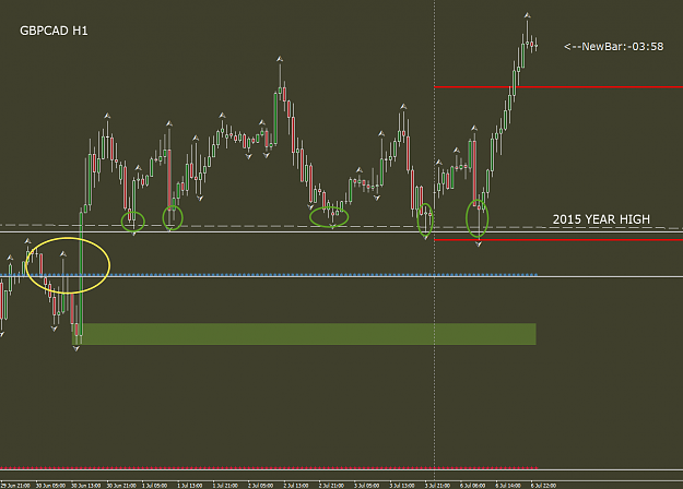 Click to Enlarge

Name: GBP CAD_H1_2015-07-07_7-04-21.png
Size: 37 KB