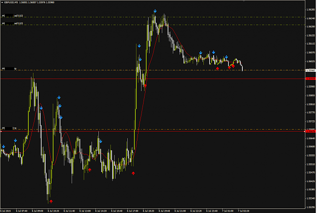 Click to Enlarge

Name: LVC GBPUSD2.png
Size: 48 KB