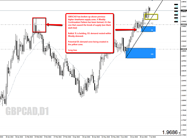 Click to Enlarge

Name: gbpcad_d1a.png
Size: 61 KB