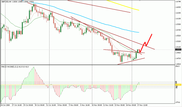 Click to Enlarge

Name: 4 Hour Strategy.gif
Size: 21 KB