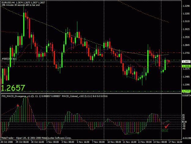 Click to Enlarge

Name: eurusd boz.gif
Size: 24 KB