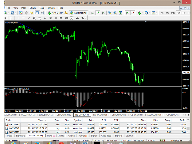 Click to Enlarge

Name: eurjpym-m30-exness-ltd.png
Size: 70 KB