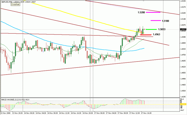 Click to Enlarge

Name: 4 Hour Strategy.gif
Size: 20 KB
