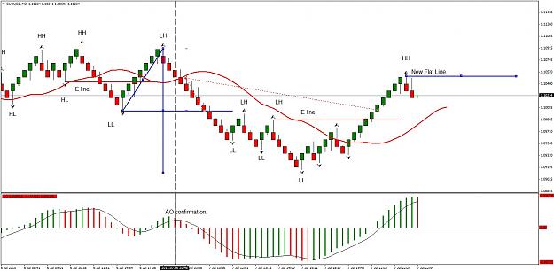 Click to Enlarge

Name: EURUSDM2 closed trade.jpg
Size: 151 KB
