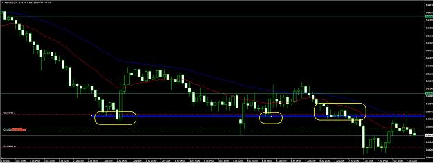 Click to Enlarge

Name: NZDUSD.jpg
Size: 294 KB