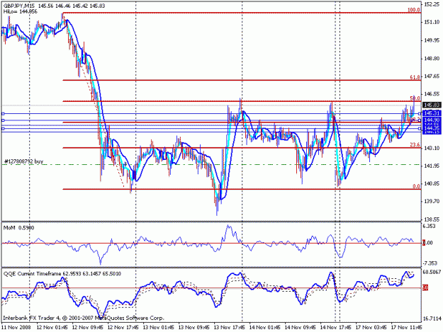Click to Enlarge

Name: fib retrace same one.gif
Size: 21 KB