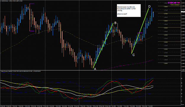 Click to Enlarge

Name: USDCAD week 28 D1 chart update 8 Jul.png
Size: 69 KB