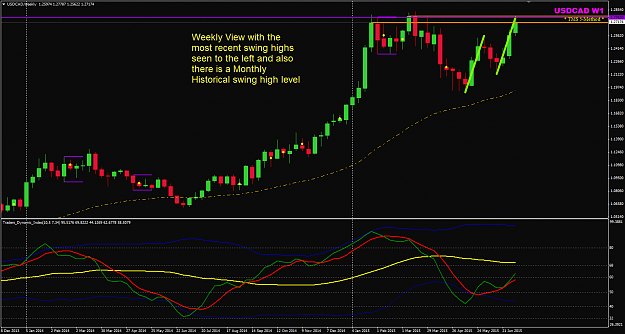 Click to Enlarge

Name: USDCAD week 28 W1 chart.png
Size: 45 KB