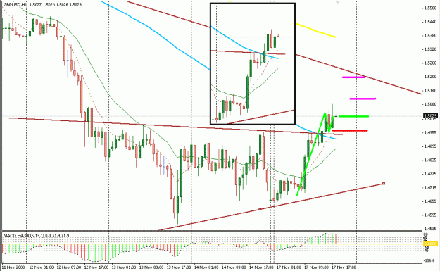 Click to Enlarge

Name: 4 Hour Strategy.gif
Size: 25 KB
