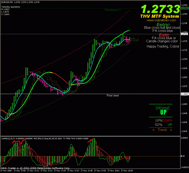 Click to Enlarge

Name: eurusdcobra.gif
Size: 28 KB