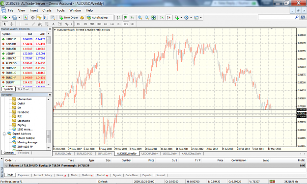 Click to Enlarge

Name: audusd.png
Size: 167 KB