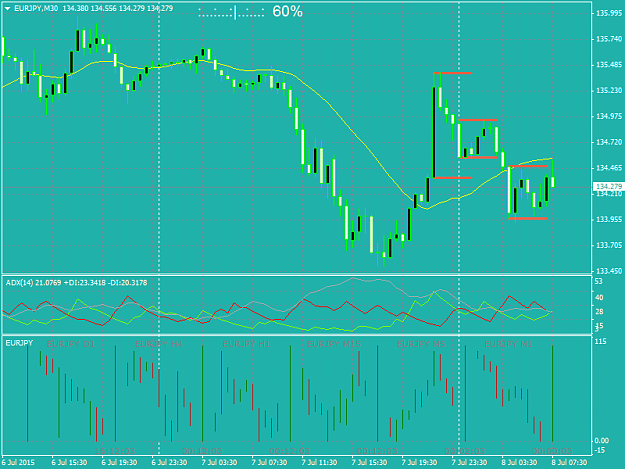 Click to Enlarge

Name: eurjpy-m30-trading-point-of.png
Size: 49 KB