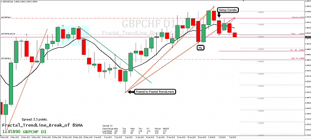 Click to Enlarge

Name: 8th July 15 GBP:CHF D1 Chart.png
Size: 100 KB