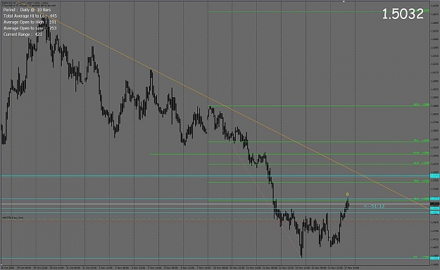 Click to Enlarge

Name: 17-11-2008 21-56-18 GBPUSD.jpg
Size: 143 KB