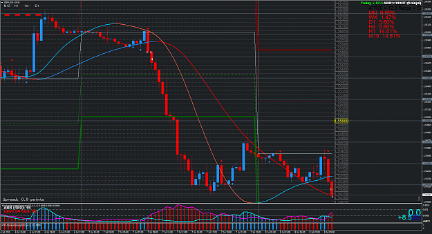 Click to Enlarge

Name: GBPUSD july8.png
Size: 103 KB