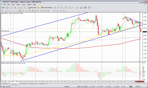 Click to Enlarge

Name: chart2.gif
Size: 47 KB