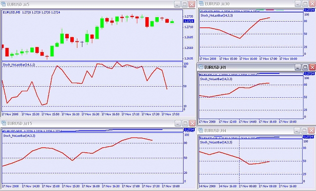 Click to Enlarge

Name: chart.jpg
Size: 107 KB