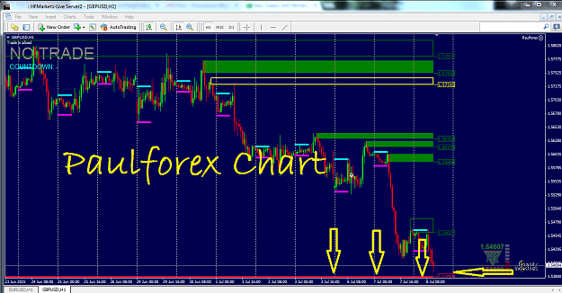 Click to Enlarge

Name: paulforex.png
Size: 105 KB
