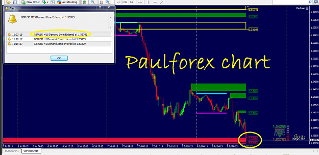 Click to Enlarge

Name: paulforex1.png
Size: 85 KB