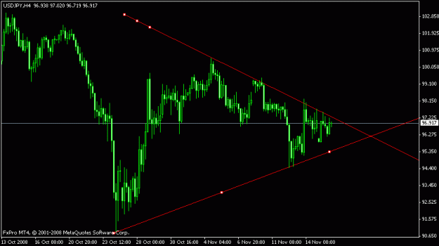 Click to Enlarge

Name: u_j 4 hr wedge.gif
Size: 11 KB