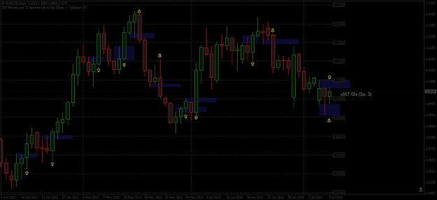 Click to Enlarge

Name: EURUSDDaily.png
Size: 41 KB
