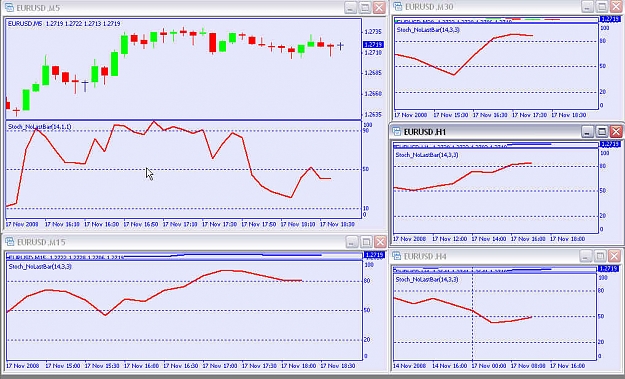 Click to Enlarge

Name: chart.jpg
Size: 106 KB
