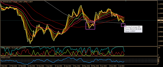 Click to Enlarge

Name: 07_08_EurUsd_D.png
Size: 51 KB