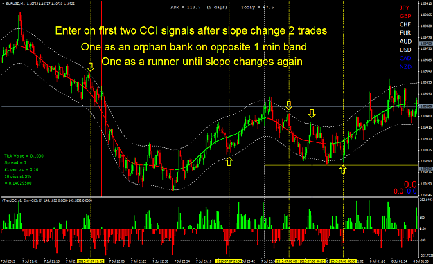 Click to Enlarge

Name: trading the 1 minute channel.png
Size: 84 KB