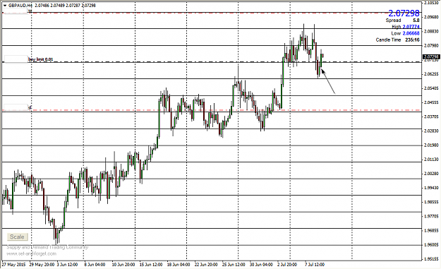 Click to Enlarge

Name: 2015-07-09 09_04_46-GBPAUD,H4.png
Size: 38 KB