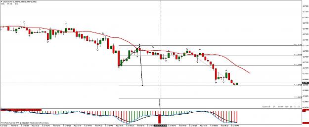 Click to Enlarge

Name: USDCADM5 example.jpg
Size: 180 KB