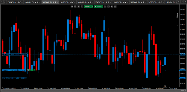 Click to Enlarge

Name: AUDCAD.png
Size: 54 KB