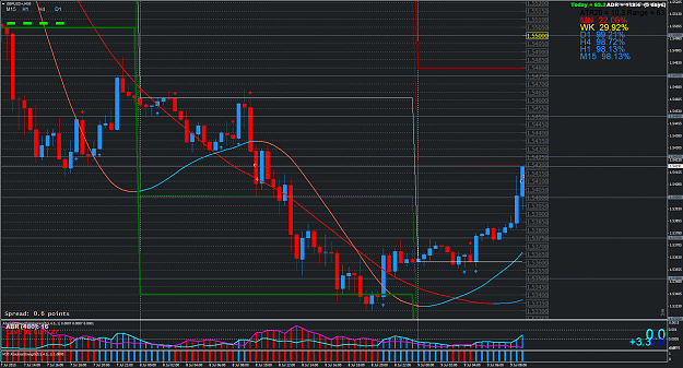Click to Enlarge

Name: GBPUSD july9.png
Size: 106 KB