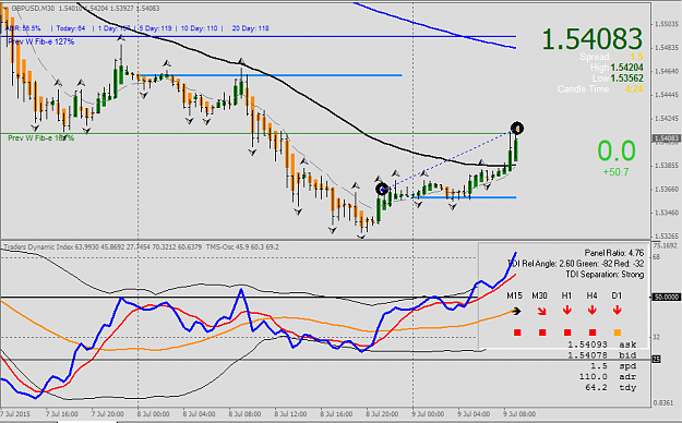 Click to Enlarge

Name: gbpusd buy - 7-9-2015.PNG
Size: 43 KB