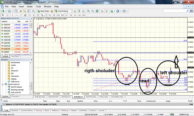 Click to Enlarge

Name: audusd.png
Size: 181 KB