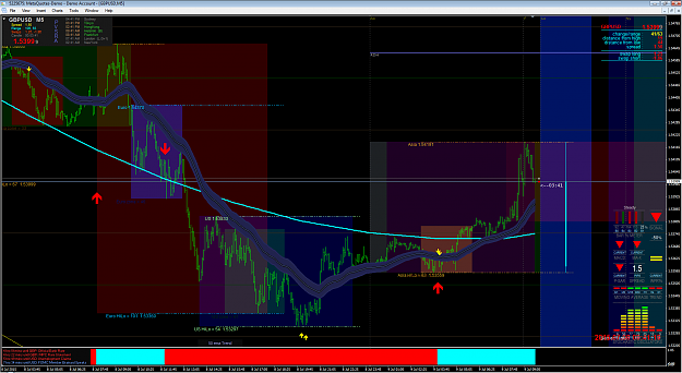 Click to Enlarge

Name: gbpusd-m5-metaquotes-software-corp.png
Size: 164 KB