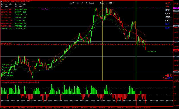 Click to Enlarge

Name: GBPJPYM1.png
Size: 66 KB