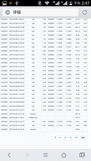 Click to Enlarge

Name: Screenshot_2015-07-06-14-47-53.jpeg
Size: 428 KB