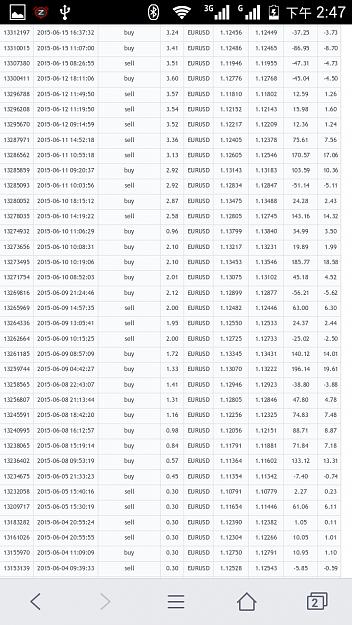 Click to Enlarge

Name: Screenshot_2015-07-06-14-47-38.jpeg
Size: 502 KB