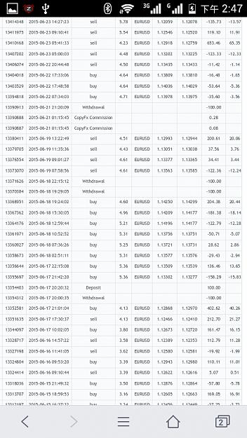 Click to Enlarge

Name: Screenshot_2015-07-06-14-47-23.jpeg
Size: 487 KB