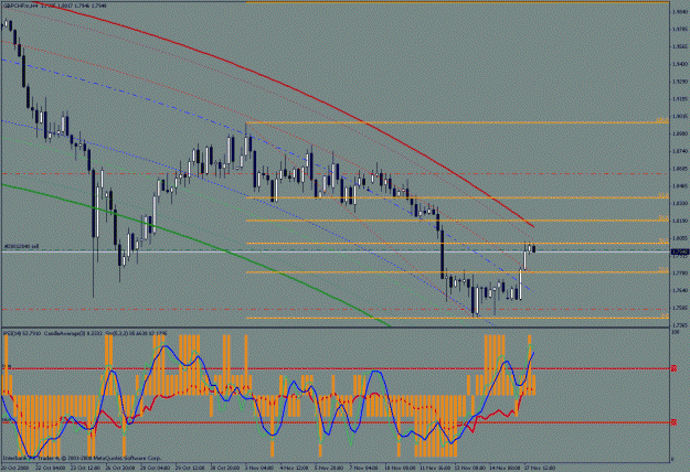 Click to Enlarge

Name: gbp chf.gif
Size: 35 KB