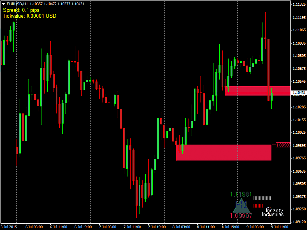 Click to Enlarge

Name: EURUSDH1.png
Size: 39 KB