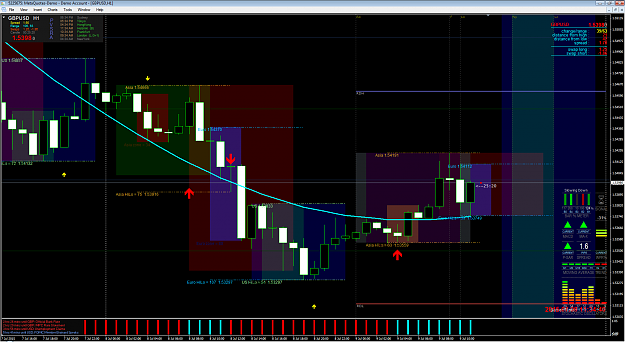 Click to Enlarge

Name: gbpusd-h1-metaquotes-software-corp.png
Size: 150 KB