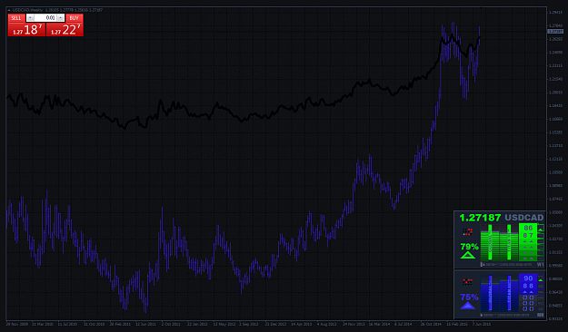 Click to Enlarge

Name: WEEKLY-AND-MONTHLY-METERS.png
Size: 83 KB
