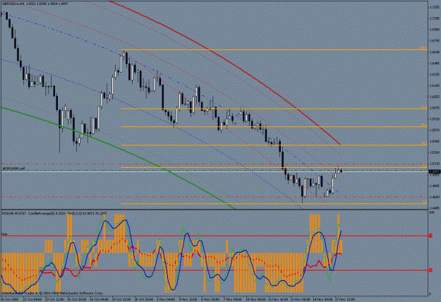 Click to Enlarge

Name: gbp usd.gif
Size: 35 KB