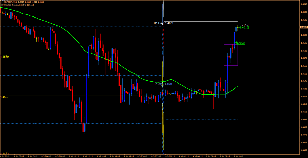 Click to Enlarge

Name: gbpchf0002.png
Size: 58 KB